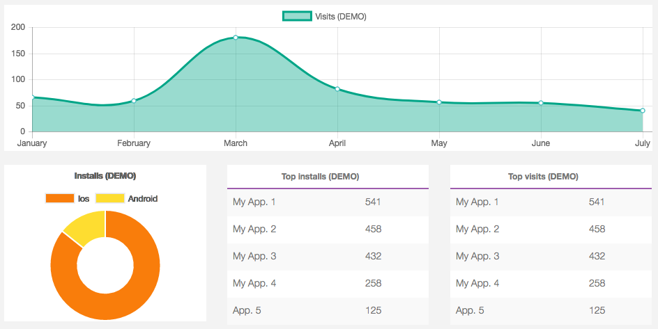 Chart Js Github